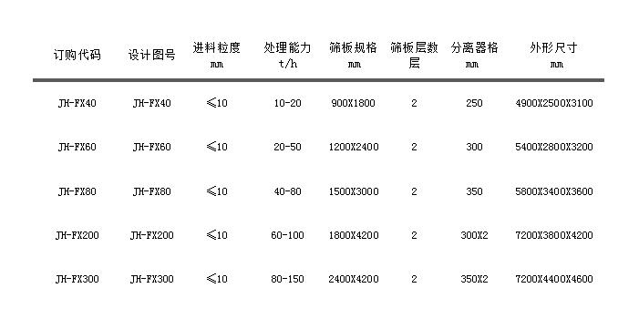 JH-FX泥浆净化机.jpg