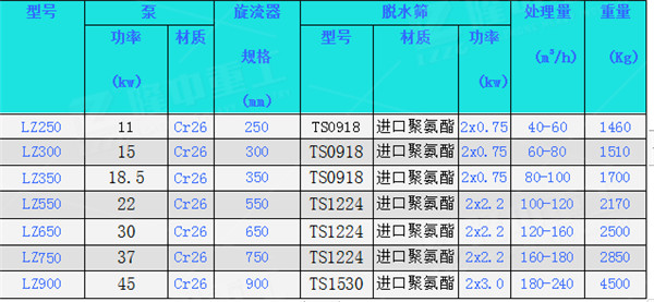 设备参数.jpg