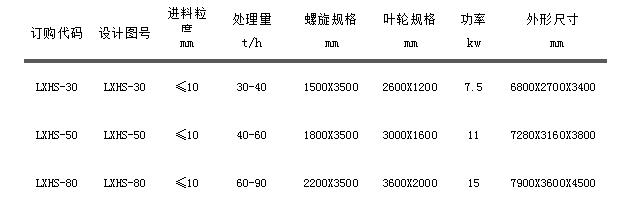 LH螺旋细沙回收机.jpg